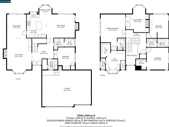 5th image of 143 Mount Kennedy Dr