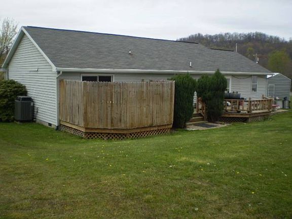 Back  of Home