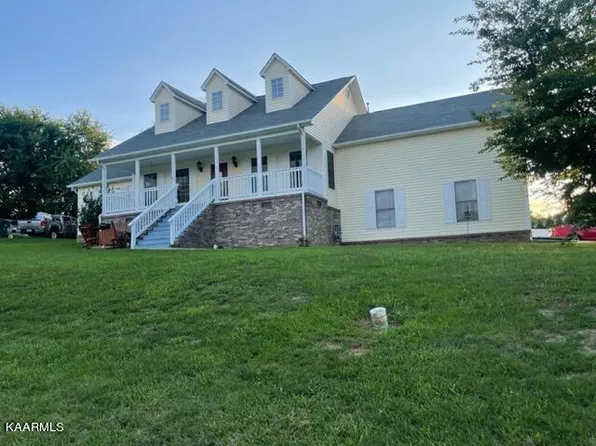 1767 Meadow Ridge Cir, Sevierville, TN 37862