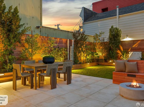 1040 Sanchez St, San Francisco, CA 94114