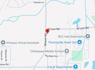3930 Weaver Rd Lot 1, Memphis, TN 38109
