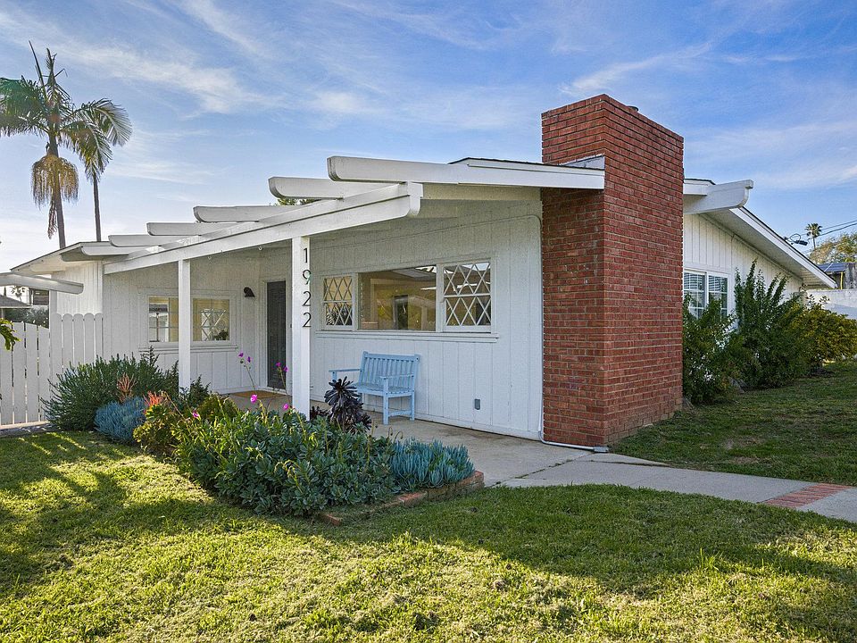 (Undisclosed Address), Cardiff, CA 92007 Zillow