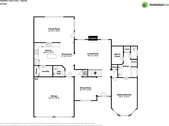 3rd image of this home