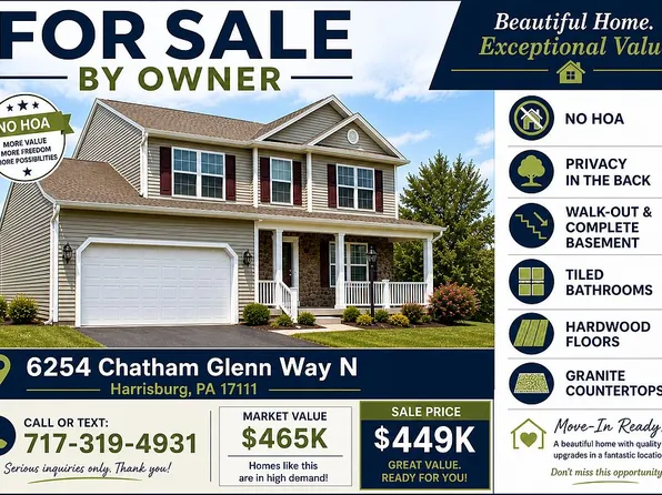 6254 Chatham Glenn Way N, Harrisburg, PA 17111