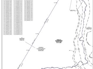 1 Berry Rd, Pelzer, SC 29669