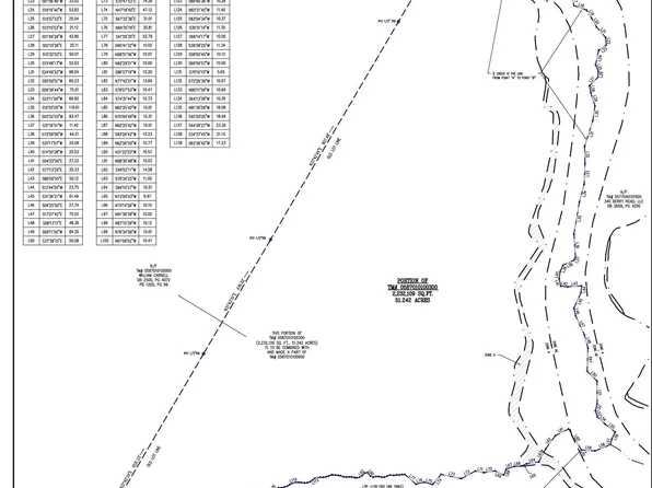 1 Berry Rd, Pelzer, SC 29669