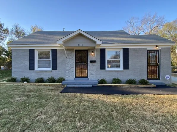 1715 Benning St, Memphis, TN 38106