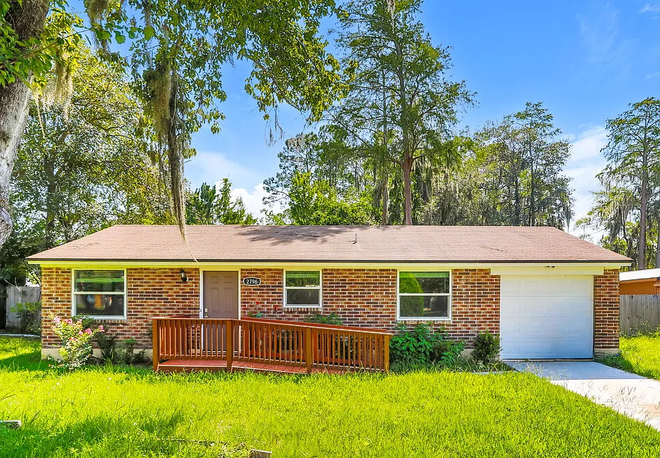2796 Kiowa Ave