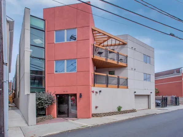 416 63rd Street image 1 of 1