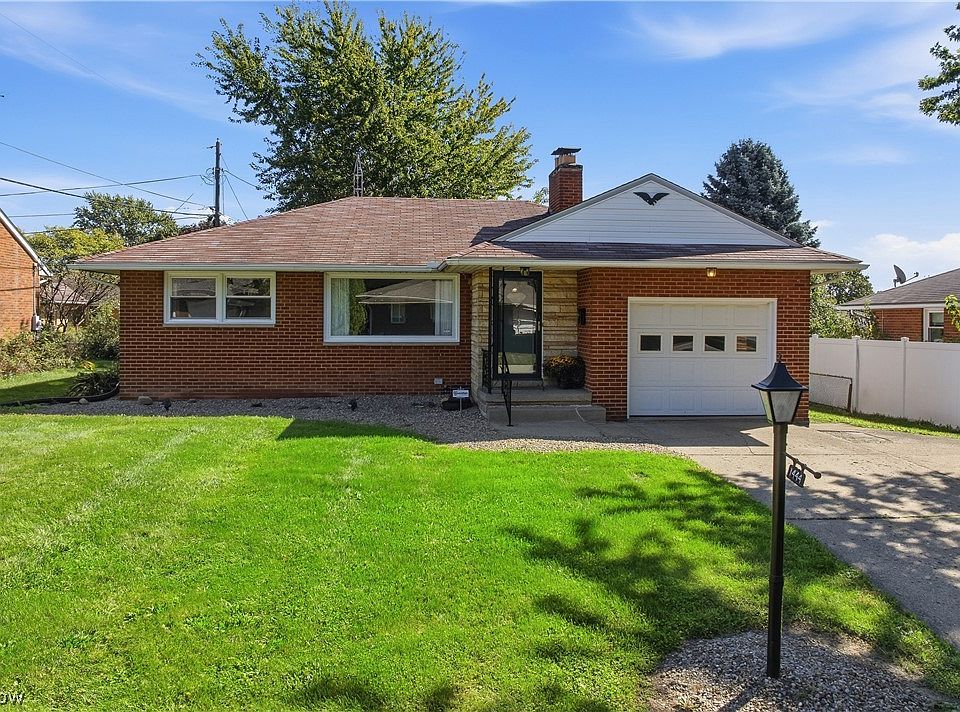 1st image of 1444 W Valentine Cir NW