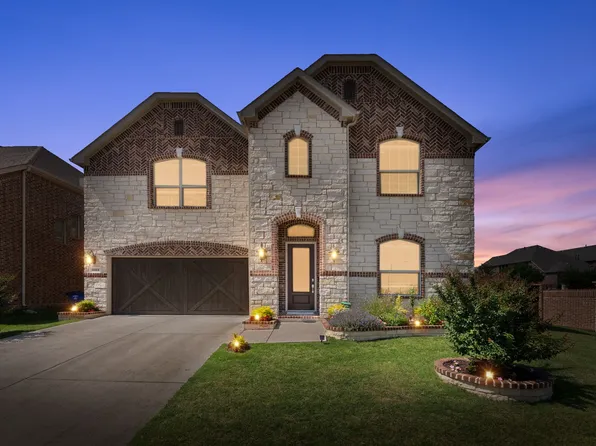 8133 Blumelia Dr, Dallas, TX 75252