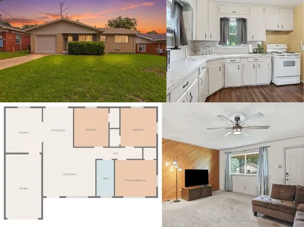 4304 Hodgkins Rd, Lake Worth, TX 76135