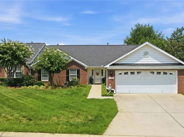 2036 Sweetbay Cir, Burlington, NC 27215