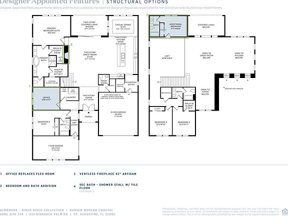 4th image of this home