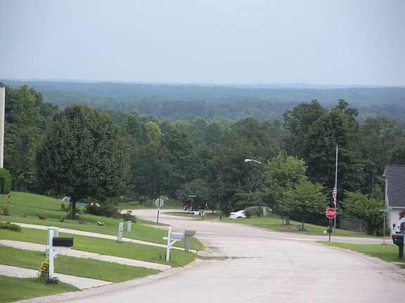 View from front yard