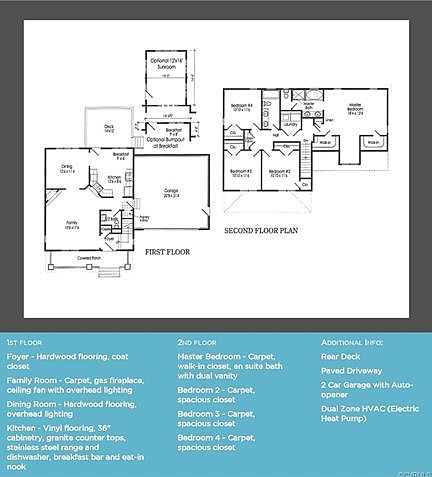 2nd image of 3021 Chislet Dr