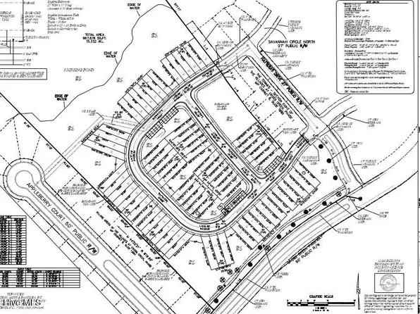 00 Cross Creek Drive, Roanoke Rapids, NC 27870