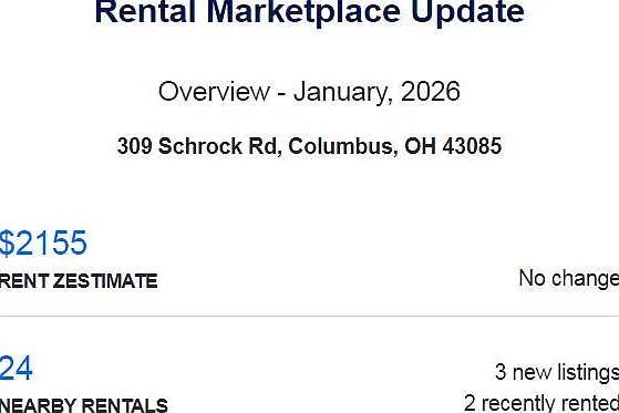 309 Schrock Rd — Photo 53