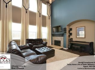 4033 Dellman Dr, Roanoke, TX 76262