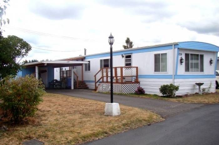 overview of property