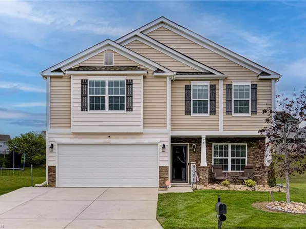 711 Traveller Dr, Whitsett, NC 27377