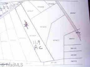0 Panther Point Trl, Richfield, NC 28137