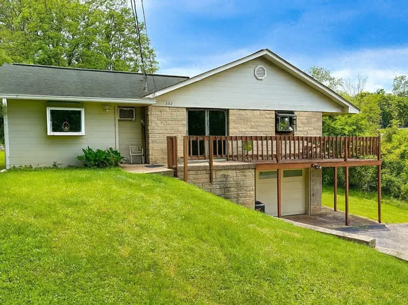 302 S Edgewood Dr, Ellettsville, IN 47429