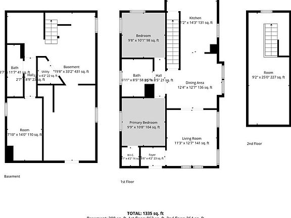 21st image of 2231 Denver Ave