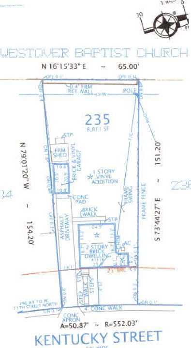 1st image of 1116 N Kentucky St