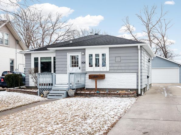 Fargo ND Real Estate - Fargo ND Homes For Sale | Zillow