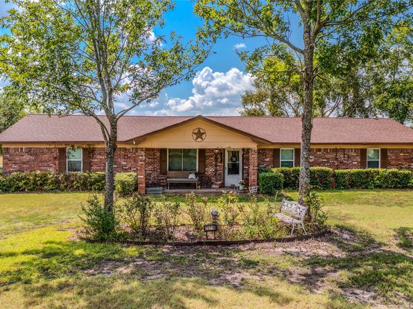 Home for Sale in Anna TX