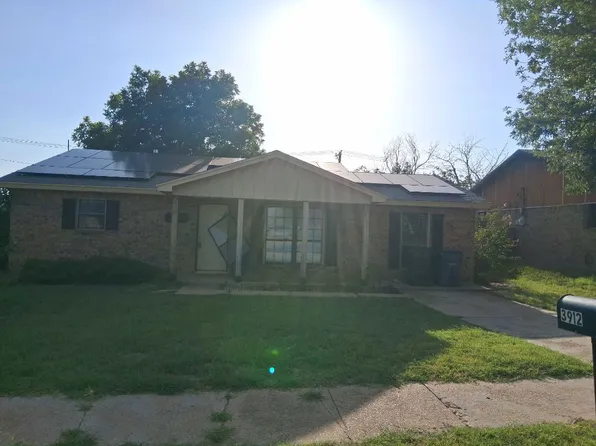 3912 Parker Blvd, Wichita Falls, TX 76302