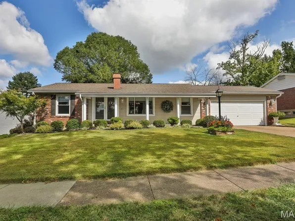 4423 Cloverbrook Dr, Florissant, MO 63033