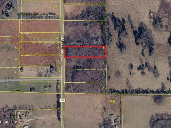 0 County Road 326 Lot 3, Sweetwater, TN 37874