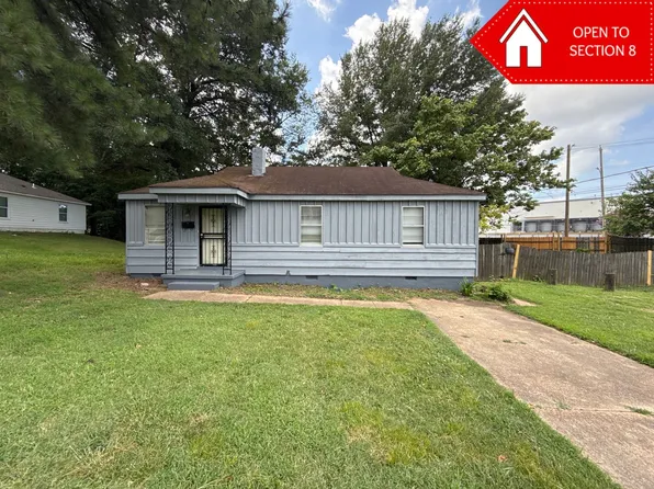 3495 Kruger Rd, Memphis, TN 38108