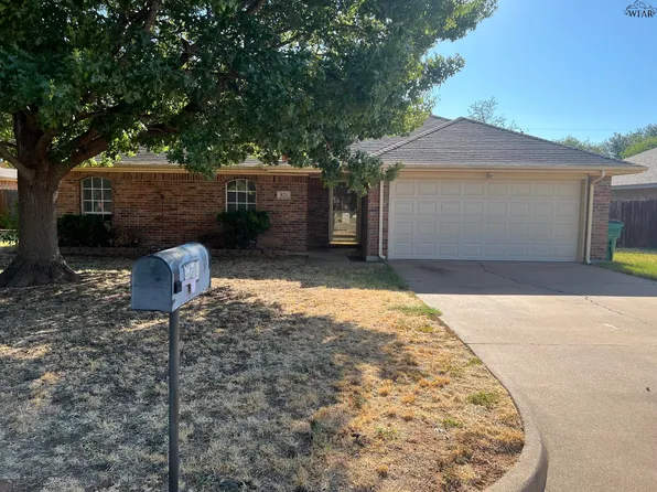 821 Sugarbush Ln, Burkburnett, TX 76354