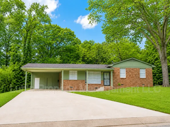 2879 Overton Crossing St, Memphis, TN 38127