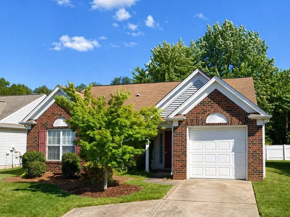 7516 Double Springs Ct, Charlotte, NC 28262