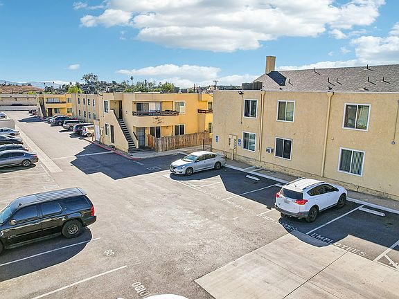 Overview of Property