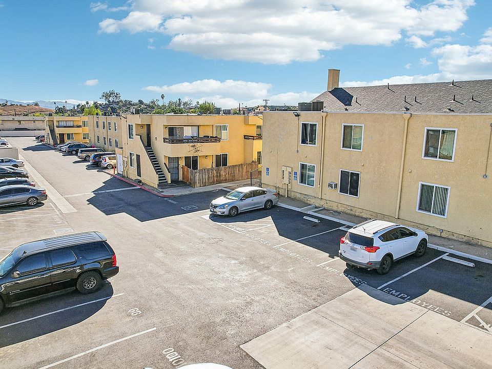 Overview of Property