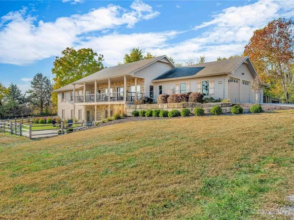 1083 E 1200th Rd, Lawrence, KS 66047