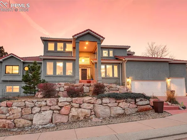 2685 Tamora Way, Colorado Springs, CO 80919