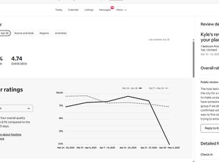 8532 E Mitchell Dr, Scottsdale, AZ 85251