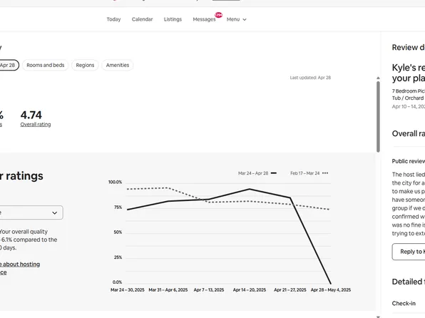 8532 E Mitchell Dr, Scottsdale, AZ 85251