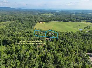 Horizon Dr, Nebo, NC 28761