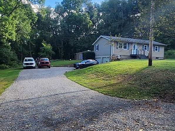 612 Pawnee Trl