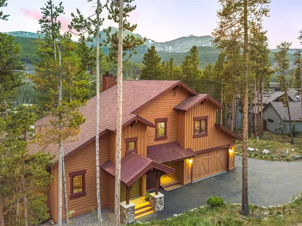 314 Coronet Drive, Blue River, CO 80424