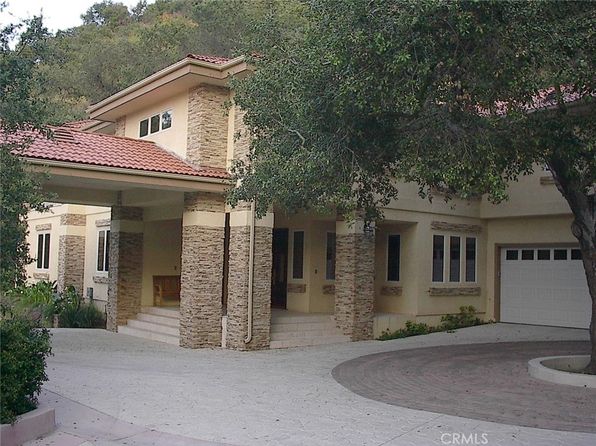 2124 Glen Ivy Dr