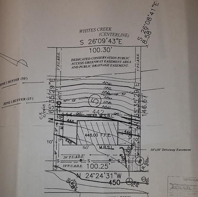 1st image of 5022 Buena Vista Pike