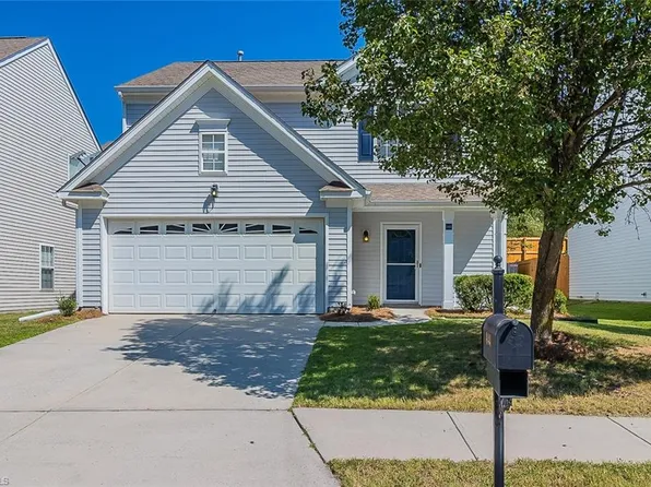 844 Jennifer Ln, High Point, NC 27265